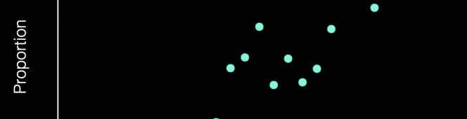 Women in the C-Suite: Ambitions and Likability Women in the C-Suite: Ambitions and Likability